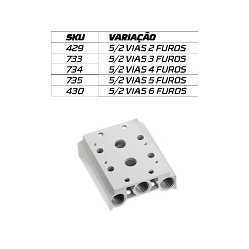 Bloco Manifold Para Válvula Solenoides - Unitário - Imagem 2