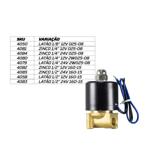 Válvula Solenoide Com Fio - Unitário - Imagem 2