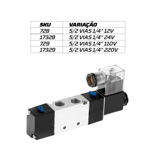 Válvula Solenoide Com Mola Lateral - Unitário - Imagem 2