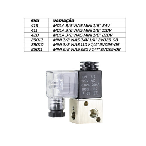 Válvula Solenoide Mini - Unitário - Imagem 2