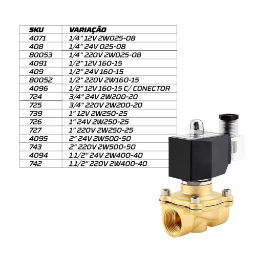 Válvula Solenoide Latão - Unitário - Imagem 2