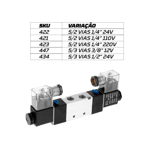 Válvula Solenoide Dupla - Unitário - Imagem 2